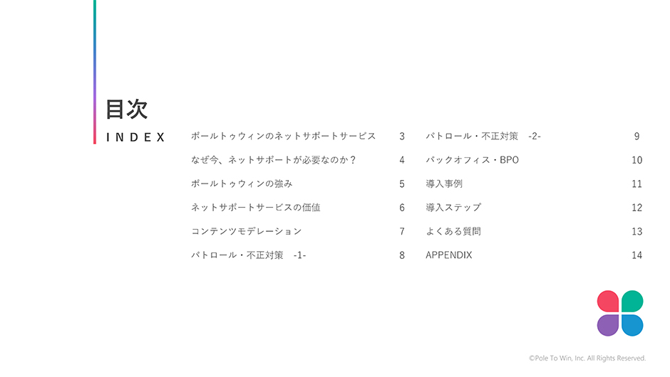 ネットサポート サービス紹介資料