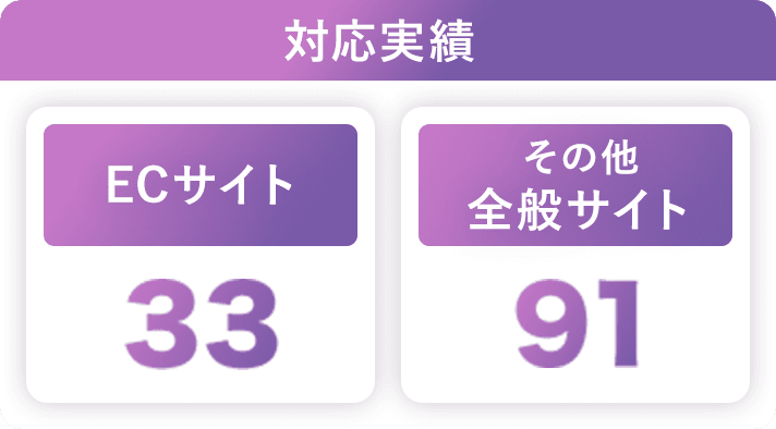 対応実績